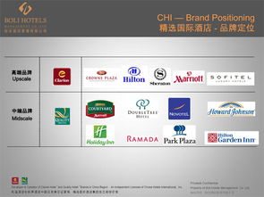 鉑岦酒店管理 以專業(yè)服務(wù)與高品質(zhì)產(chǎn)品，鑄就超越期待的旅居體驗